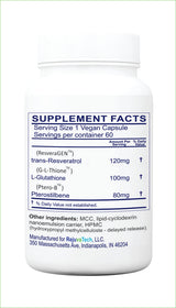 Total Antioxidant