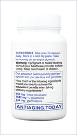 Total Antioxidant